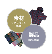 当社の特徴