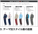 3. テーマ別スタイル画の提案