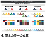 4. 基本カラーの立案